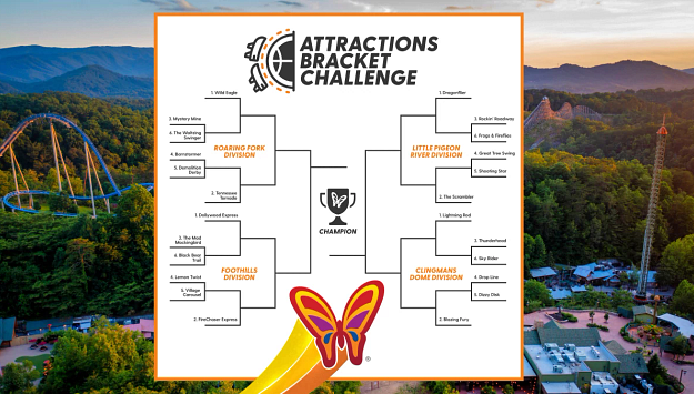 Dollywood Attractions Bracket Challenge